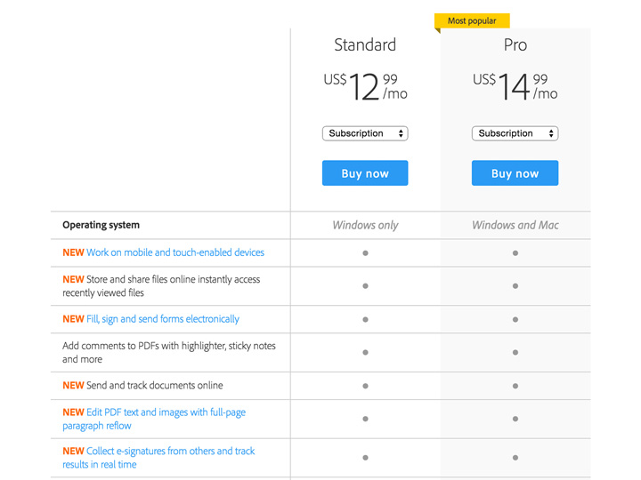 Adobe Document Cloud screenshot